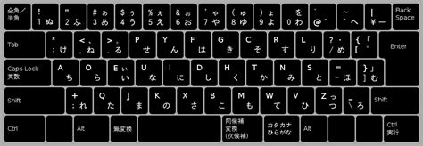 Macbook Pro Keyboard Layout Picture - datenergybytes