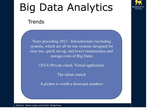 Ppt Big Data Analytics Powerpoint Presentation Free Download Id