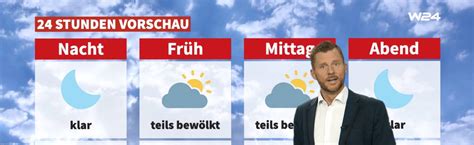 Wetter Sonnig Und Warm News W24