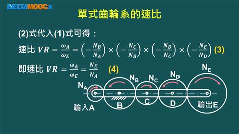 機動學_陳正光_齒輪系的種類、速度比及普通輪系的運動分析_單式齒輪系的速度分析 - YouTube