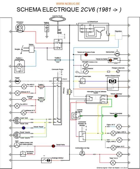 Schéma électrique 206 1 4 essence en format PDF