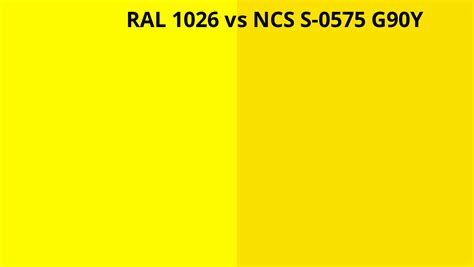 Ral 1026 Vs Ncs S 0575 G90y Ral Colour Chart Uk