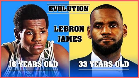 Lebron James The Evolution From 16 To 33 Years Old Youtube