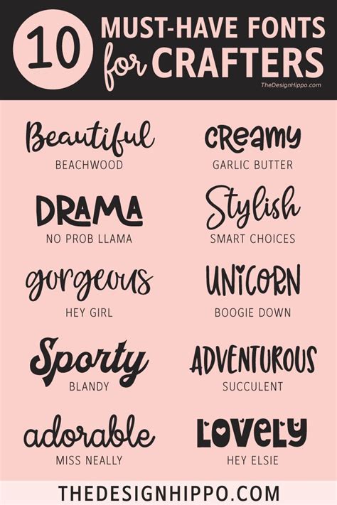 My Favorite Fonts For Cricut Design Space The Polka Dot 45 Off