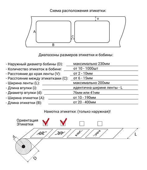 Этикетировщик | Этикетировочное оборудование