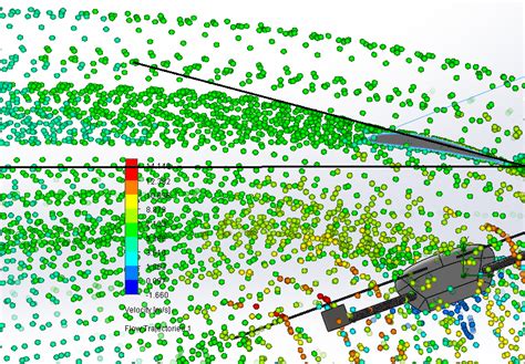 Dise O Aerodin Mico Grupo De Tecnolog A Aeroespacial