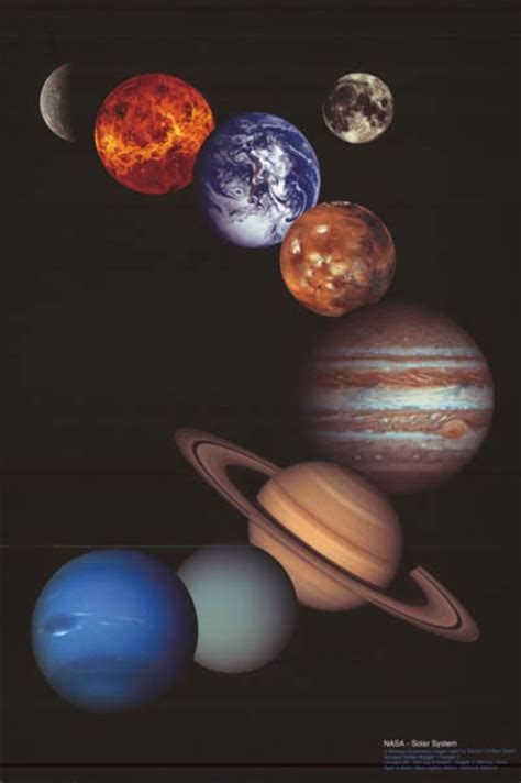 The Eight Planets Solar System Nasa Poster 24x36 Solar System Art