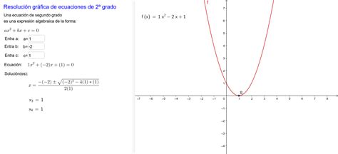 Representacion Grafica De Las Ecuaciones De Segundo Grado Escolar Images