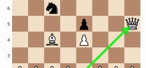 How To Win Chess In Moves Move Checkmate Learn Chess