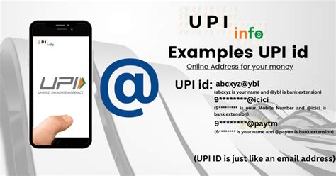 What Is Upi Id Key To Secure Money Transfers • Upi Info