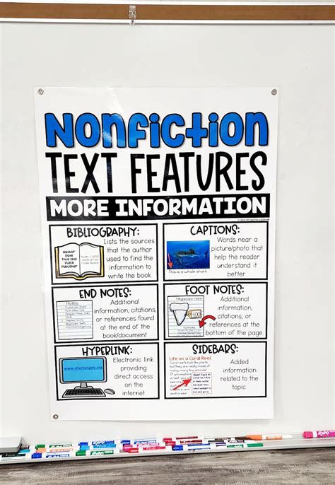 Nonfiction Text Features Anchor Chart Hard Good Option 2 Etsy