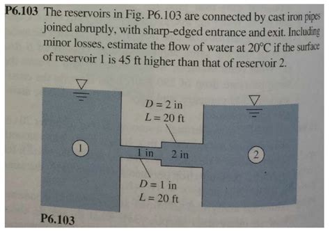 Solved P6 103 The Reservoirs In Fig P6 103 Are Connected By Chegg