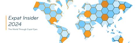 Expat Insider Expat City Ranking Methodology Internations