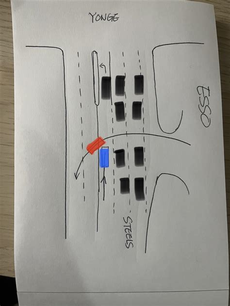 Who’s at fault here? : r/TorontoDriving