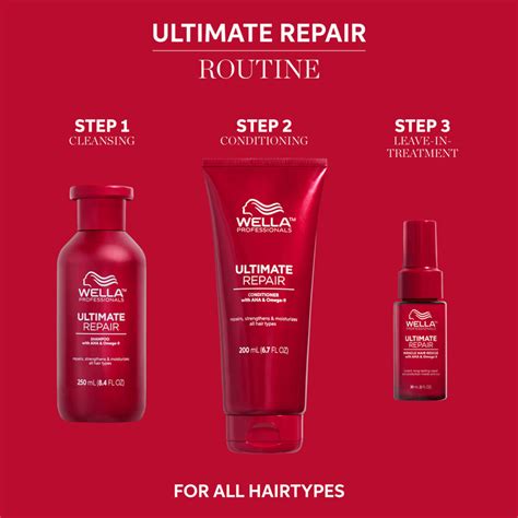 Wella Professionals Ultimate Repair Geschenkset Online Kaufen Hair