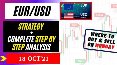 Eurusd Strategy Monday Oct Eur Usd Analysis Monday Oct Eurusd