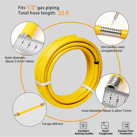 The Ultimate Guide To Csst Pipe 2023 Hofen Drain