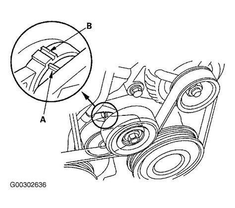 How To Replace The Serpentine Belt On A 2014 Honda Pilot Step By Step Guide