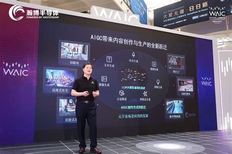 瀚博半导体2023新品发布 开启人工智能 元宇宙算力序章 36氪