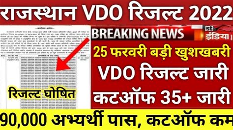 Vdo Result Vdo Cut Off Gram Sevak Cut Off Vdo Safe Score