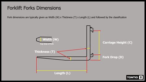 Forklift Fork Size Chart - Forklift Reviews