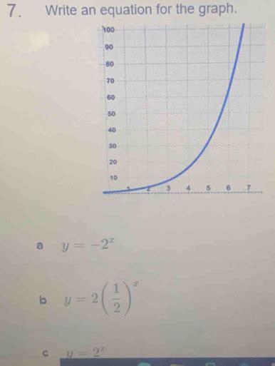 Write An Equation For The Graph A Y X B Y Beginpmatrix End