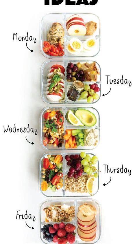 5 Lunch Box Ideas | Healthy, Healthy recipes, Recipes