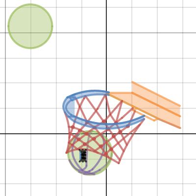 MCR3U Graph Art Adam Israel Desmos