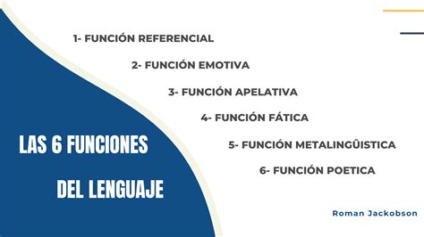 ¿cuáles Son Las Funciones Del Lenguaje