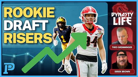 2024 Dynasty Rookie Draft RISERS Senior Bowl WINNERS Expert Strategy