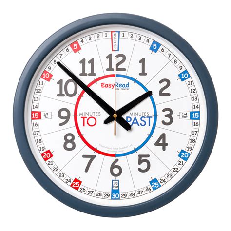 Clocks Learn To Tell Time Easyread Time Teacher