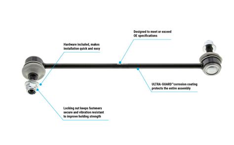 Stabilizer Links Macpherson