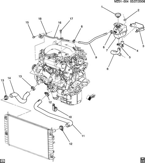 Malibu Hoses And Pipes Radiator Chevrolet Epc Online