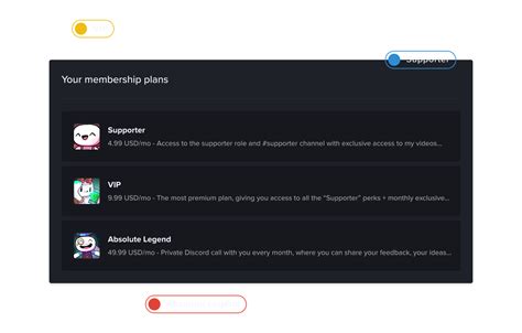 The Best Discord Bot For Your Server Mee6