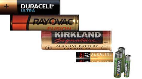 Duracell Vs Kirkland Amazon Cvs Varta Rayovac Energizer