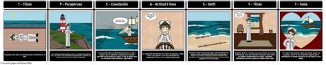 Fiebre Del Mar TPCASTT Storyboard Por Es Examples