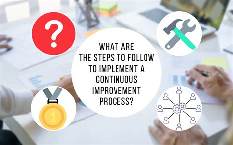 What Are The Steps To Follow To Implement A Continuous Improvement