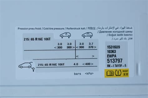 Peugeot Expert Tyre Pressure Carsguide