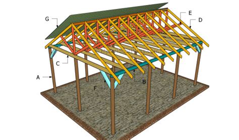 Outdoor Shelter Plans | MyOutdoorPlans