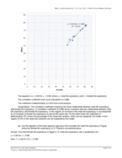 Solution Unit 7 Part 2 Relationships Between Variables Studypool