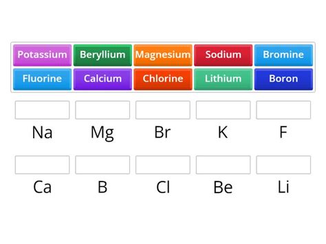 choose the correct element symbol - Match up