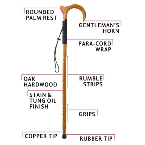 New workshops mean cane masters will reach more cities this fall 1