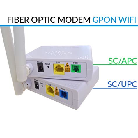 D Net Gpon Onu Wi Fi Modem Fiber Optic With 1 Port Scupc Or Scapc