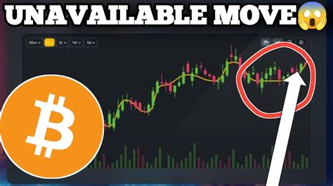 BITCOIN BIG URGENT UPDATE ETH LATEST UPDATE कय अभ Altcoins ल सकत