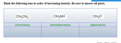 Solved Rank The Following Ions In Order Of Increasing Bas Chegg