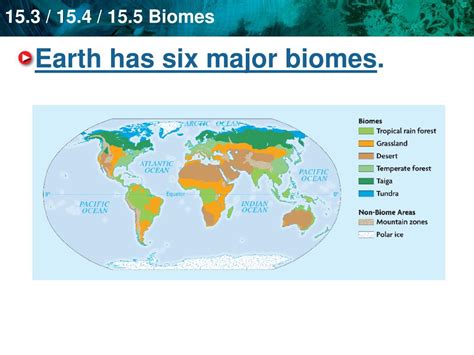 Ppt Section 15 3 15 4 And 15 5 Biomes ” Powerpoint Presentation