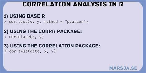 Correlation In R Coefficients Visualizations And Matrix Analysis