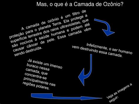 Ppt Atmosfera Aula Estrutura Da Atmosfera Powerpoint