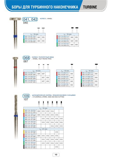 Боры стоматологический "РОСБЭЛ"