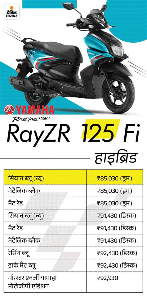 Yamaha Updates Mt 15 Fascino And Ray Zr यामाहा ने Mt 15 फसीनो और